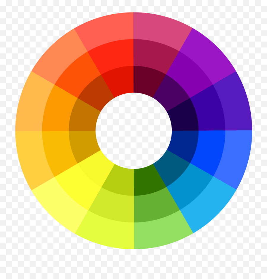 Photography Editing With Color Theory - Color Theory Wheel Hd Png,Colors Png