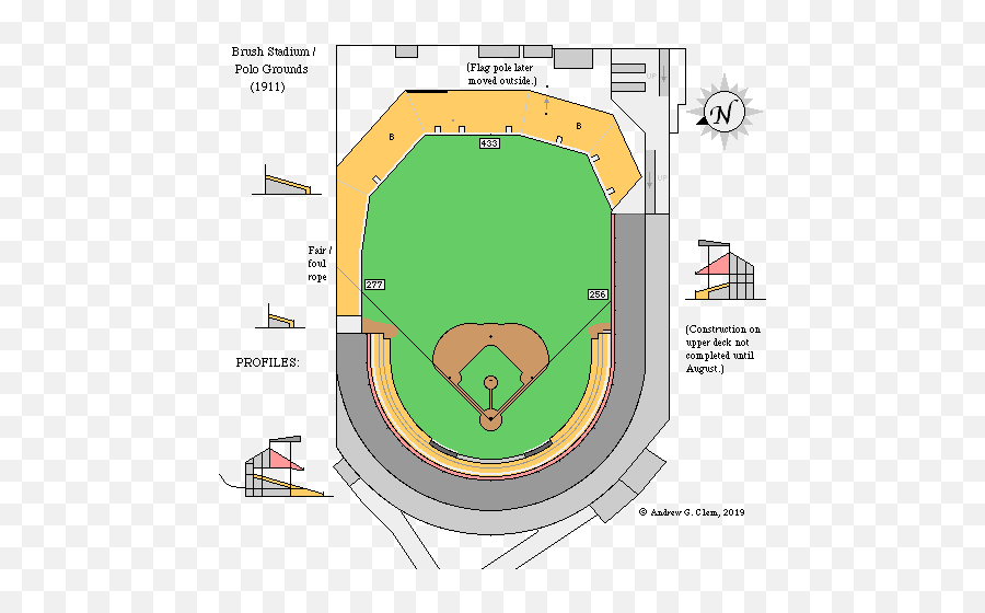 Take Me Out To The Ball Park U203a Uni Watch - Vertical Png,Icon Scoreboard Wow