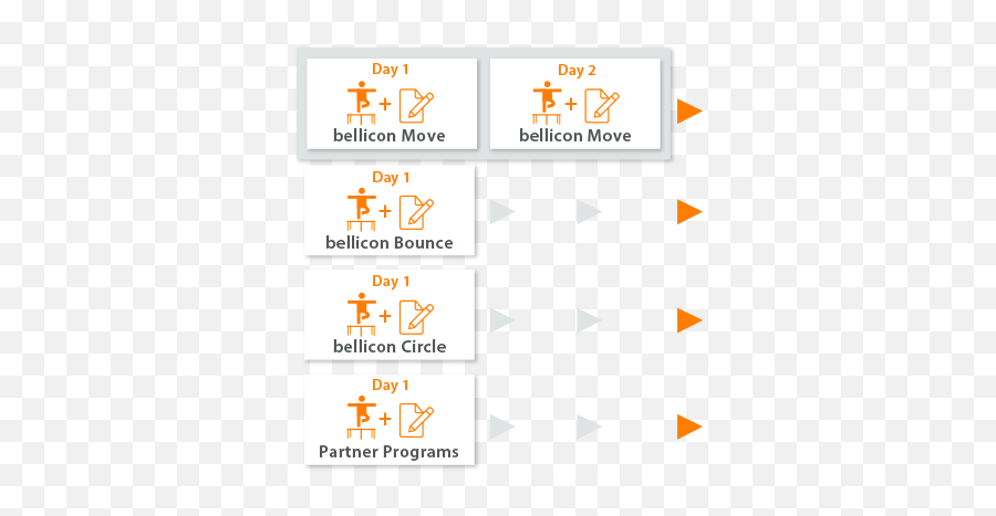 Instructor Basics - Bellicon Academy Instruction Vertical Png,None Square Icon