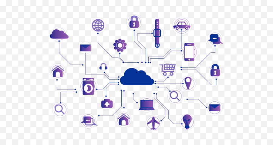 Iot U0026 M2m - Internet Of Things Png,Iot Device Icon