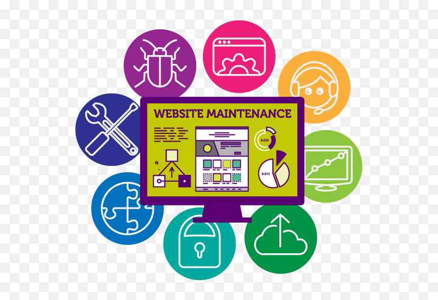 Web Maintenance Service - Website Maintenance Services Includes Png,Maintenance Png
