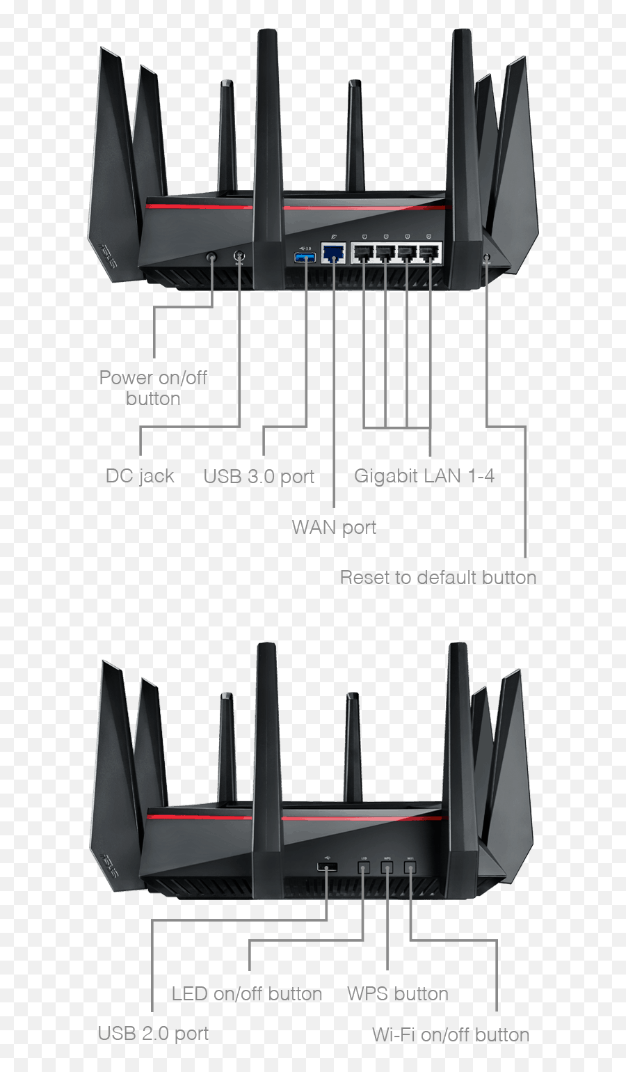 The Best Gaming Router Of 2019 - Vertical Png,Asus Router Icon