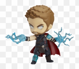 Marvel X Good Smile Company Nendoroid Figures Of Your Png