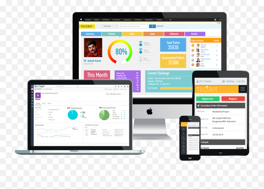Welcome To Oztro Offering Customized Software Solutions For - Responsive Web Design Png Template,Vtiger Icon