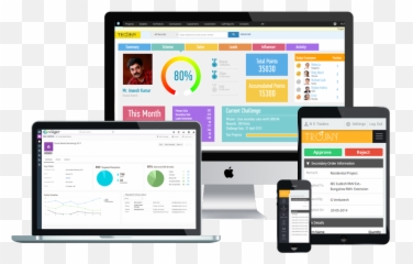 Welcome To Oztro Offering Customized Software Solutions For - Responsive Web Design Png Template