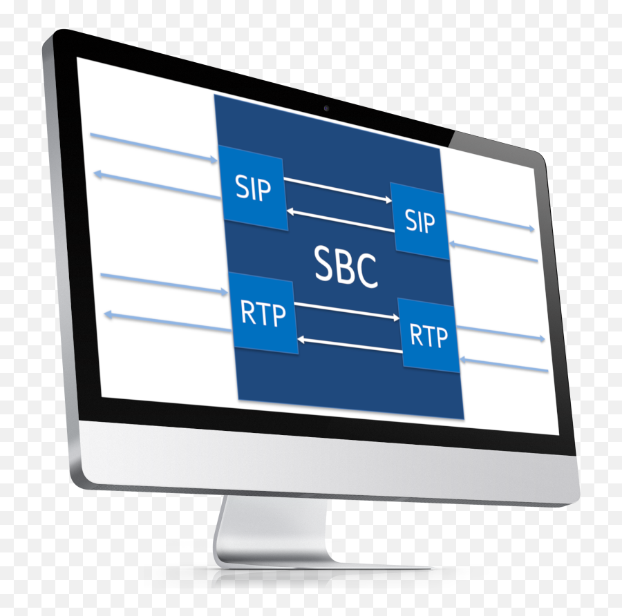 Conex Sbc U2013 Voxtronic - Business Planning Software Png,Icon Sbc