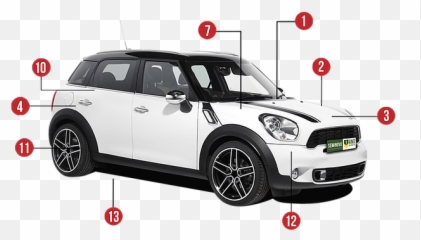 Garantia Prime Gestauto Brasil - Hot Hatch Png,Carro Png