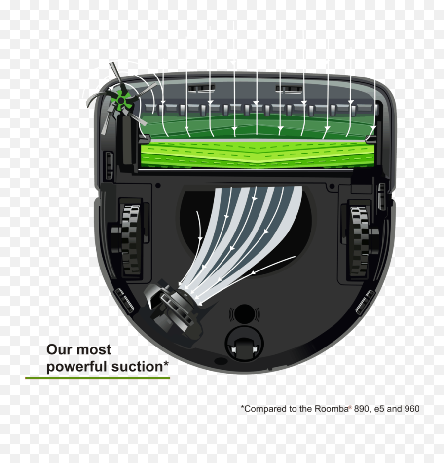 Roomba S9 Review - Roomba S9 Png,Roomba Png