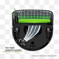 Roomba S9 Review - Roomba S9 Png,Roomba Png
