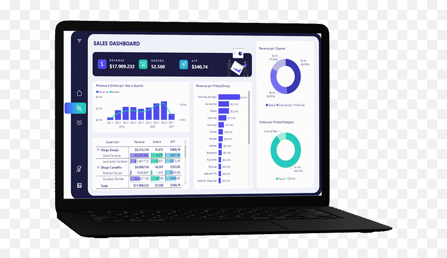 Power Bi Week Free Online Event - Power Bi Experience Dashboard Enem Desafio Do Dashboard Png,Microsoft Excel Icon Gif