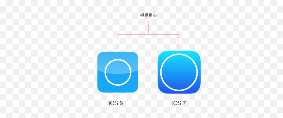 Ios 7 - Inside App Icon Png,Ios 7 App Icon