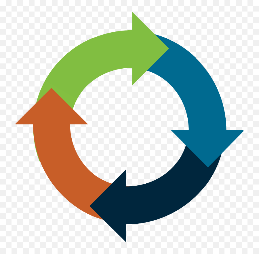 Lead Lifecycle Icon - Life Cycle Management Icon Clipart Lifecycle Icon Png,Cycle Icon