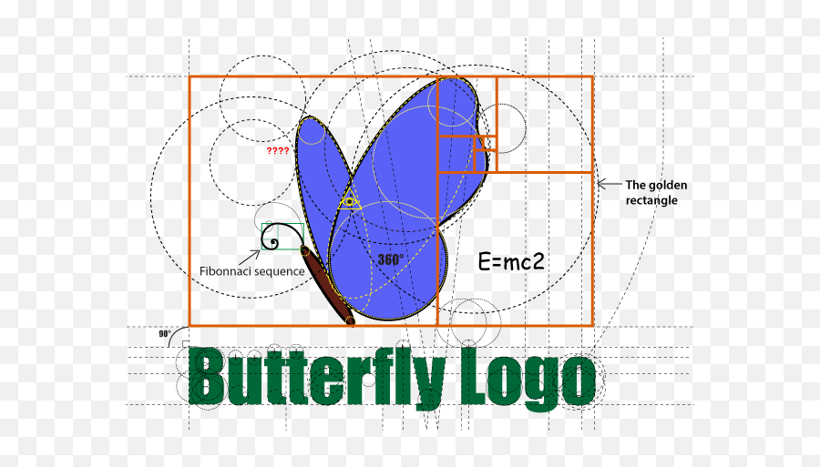 The Dou0027s And Donu0027ts Of Using Logo Grids - Diagram Png,Cool Apple Logo