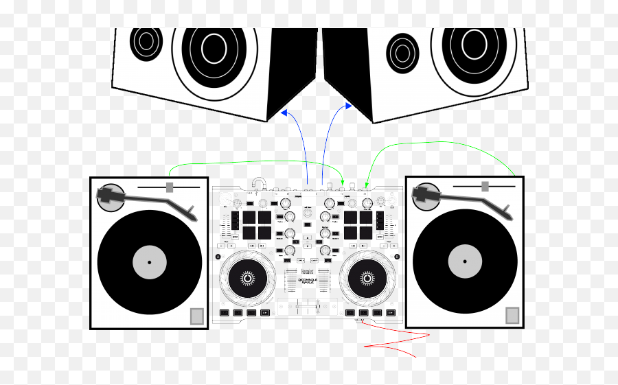 Png Cliparts - Dj,Turntables Png