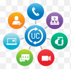 What Can Unified Communications Merge - Zabeel Park png