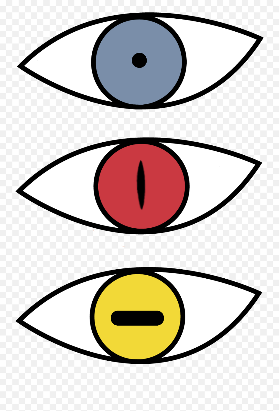 Ojos Naruto - Dibujos Amarillo Azul Y Rojo Png,Ojos Png