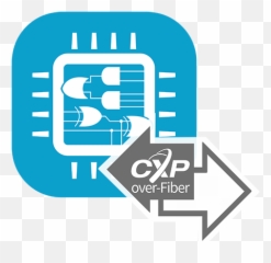 Euresys - Vision Standard IP Cores GigE CoaXPress Language png