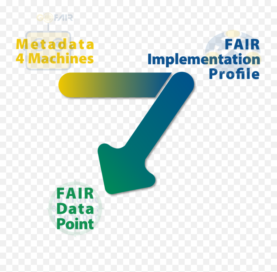 How To Go Fair - Go Fair Png,Working Group Icon