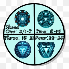 Image - Iron Man Arc Reactor png