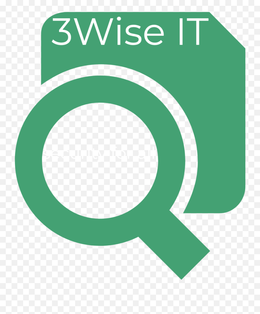 3wise It Png Qlik Icon