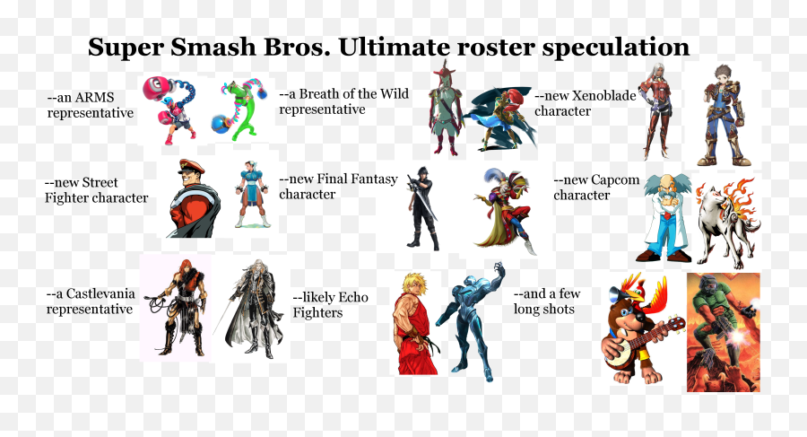 Download Hd Ultimate Roster Speculation An Arms - Super Smash Bros Ultimate Final Fantasy Characters Png,Smash Bros Png