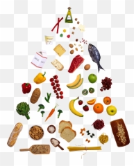 Food Pyramid Clipart Transparent - Png
