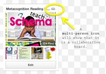 Pinterest Collaborative Board - Online Advertising HD Png Language