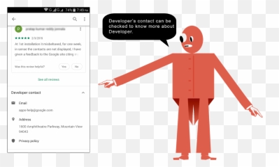 Guide Showing Where To Developers Contact Find Android - Dot png