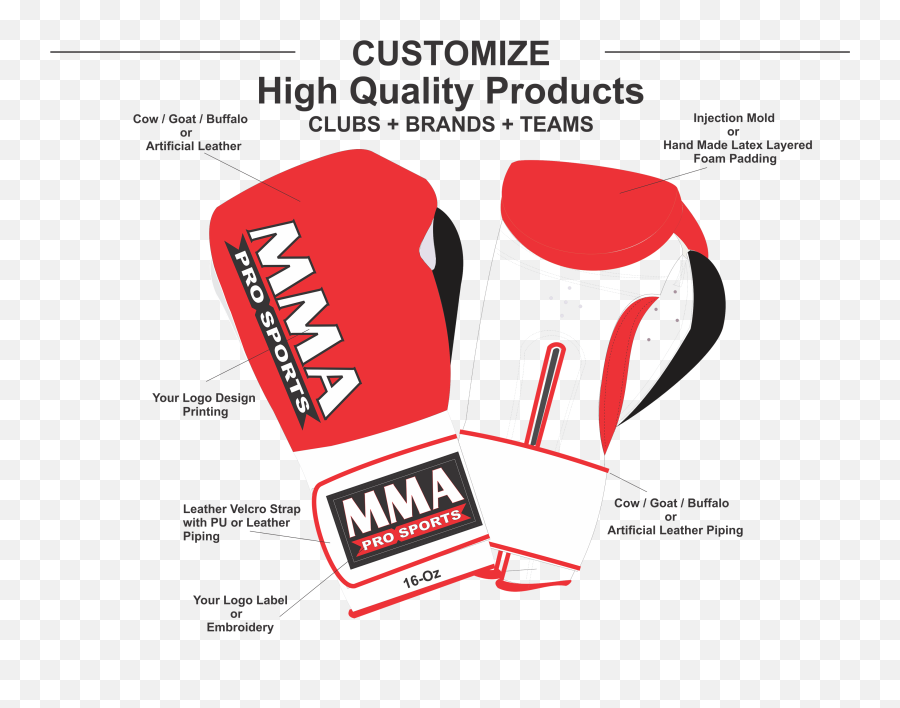 Mma Pro Sports - Language Png,Mma Glove Icon