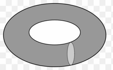 Download Hd We Have Drawn A Dotted Circle - Beauty Farm png