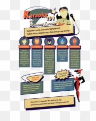 Download How To Karaoke - Poster Full Size Png Image Pngkit Poster,Karaoke Png
