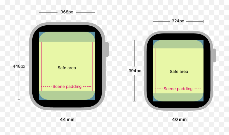 Supporting Multiple Watch Sizes Apple Developer Documentation - Apple Watch 7 Pdf Size Png,Ios 7 Icon Sizes