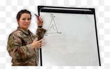 Dod Skillbridge - FAQs Whiteboard png