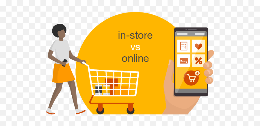 Shifting Consumer Demands In Grocery Pwc Canada - Vente En Magasin Vs En Ligne Diagramme Png,People Shopping Png