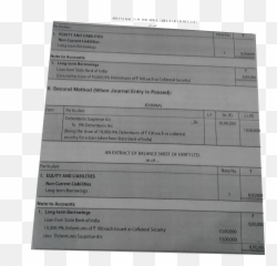 Hyatt Ltd Took Loan Of Âu201a 80000 From State Bank India - Received Loan From Mohan And Deposited Journal Entry png