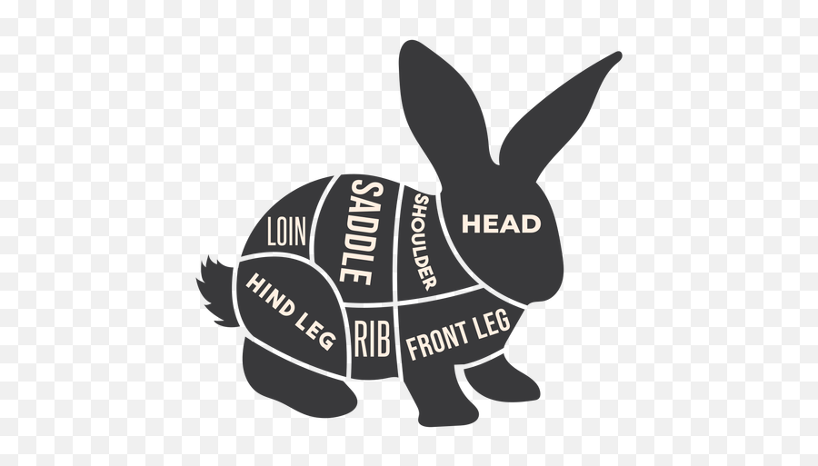 Hare Rabbit Bunny Meat Silhouette - Transparent Png U0026 Svg Domestic Rabbit,Rabbit Logo