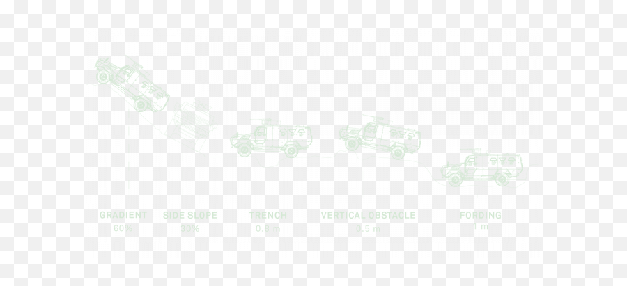 Armored Personnel Carrier Vehicle Agile And Fully - Sketch Png,Bastion Png