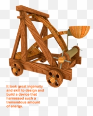 Historical Catapults - Inquiry Lesson To Build Catapult Make A Medieval Catapult Png,Catapult Png