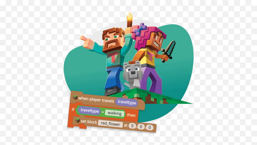 Minecraft Modding With Code Tynker - Mibecraft Human Alex Png,Minecraft Forge Logo