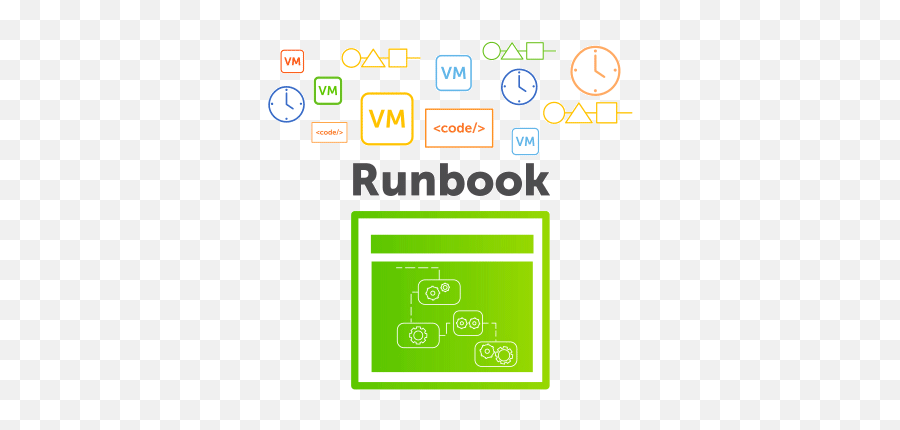 Data Management Automation - Runbook Automation Gartner Png,Automation Gif Icon