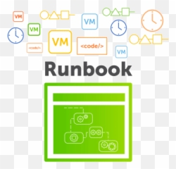 Data Management Automation - Runbook Gartner png