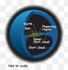 Fileoort Cloud Lrgenpng - Wikimedia Commons Cloud Transparent