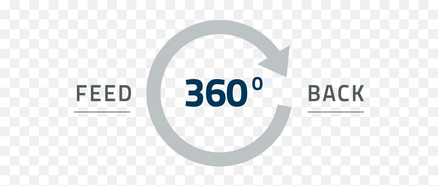 360 Degree Feedback Logo - Feed Back Logos Png,Feedback Png