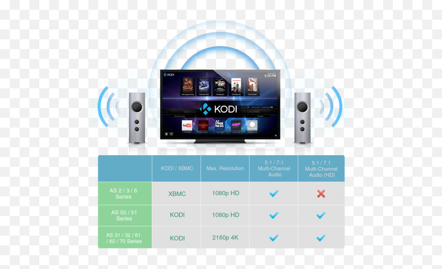 Cod - Asustor As 3102t Png,Jawbone Icon Pairing Code