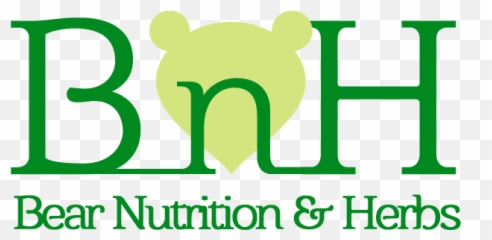 Renal Wellness Bnherbs - Bnh Png,My Plate Replaced The Food Pyramid As The New Icon