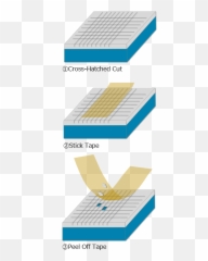 Panfix Self Adhesive Cellulose Tape - Document Png,Piece Of Tape Png