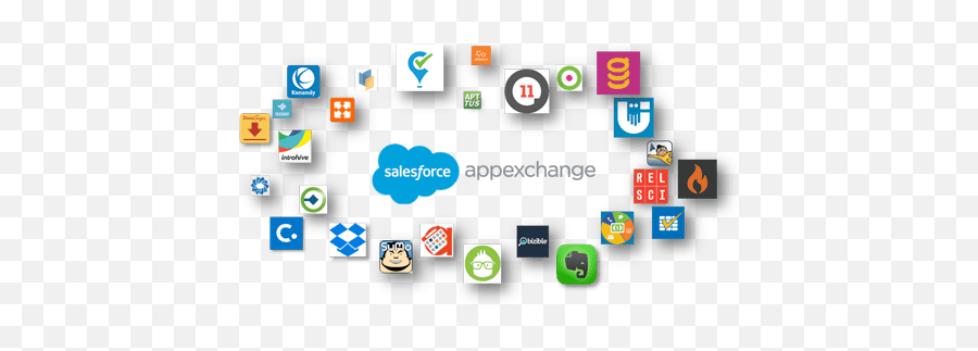 Improve Productivity While Working Png Salesforce Platform Icon Bolt