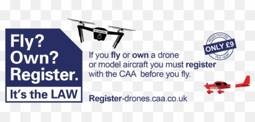 Total Uk Drone Operators Registered 2019 - Suas News The Helicopter Rotor Png,Drones Png