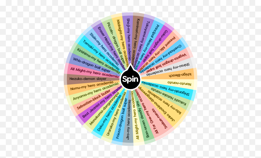 anime characters versus spin wheel｜TikTok Search