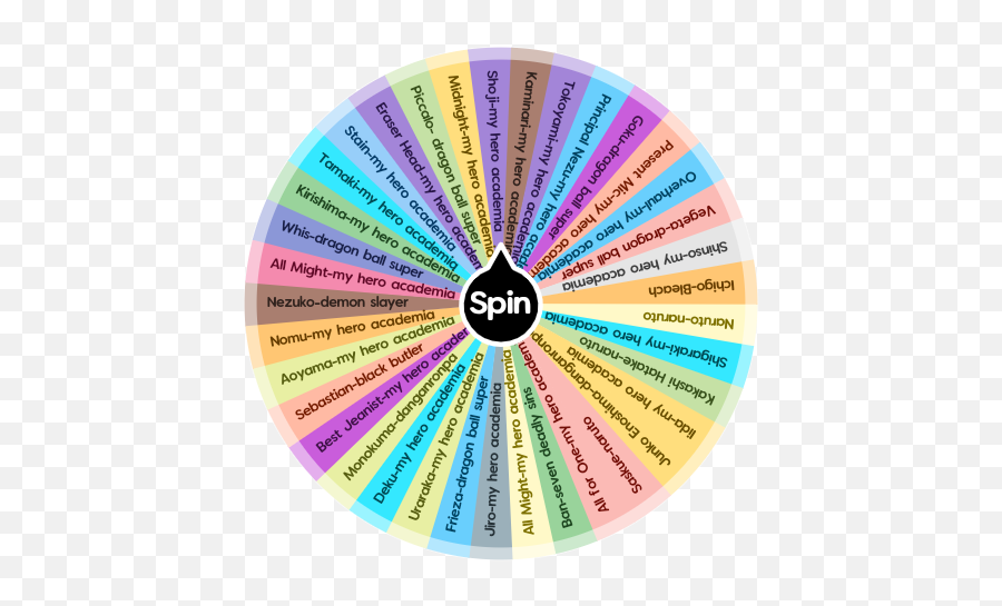 Character Drawing Generator Wheel  blogSmartArt